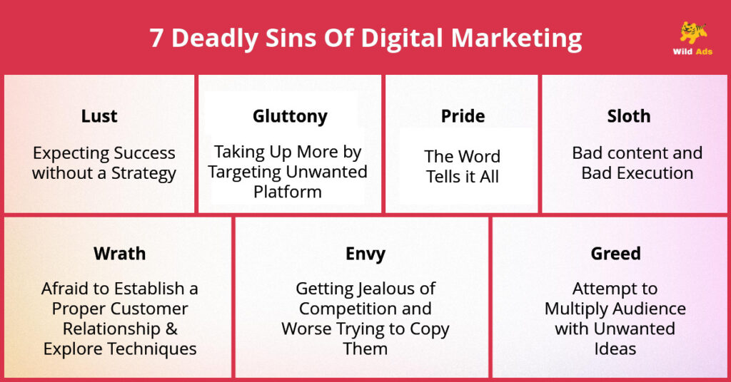 deadly signs of digital marketing